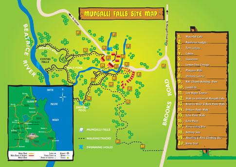 Mungalli Falls Site Map